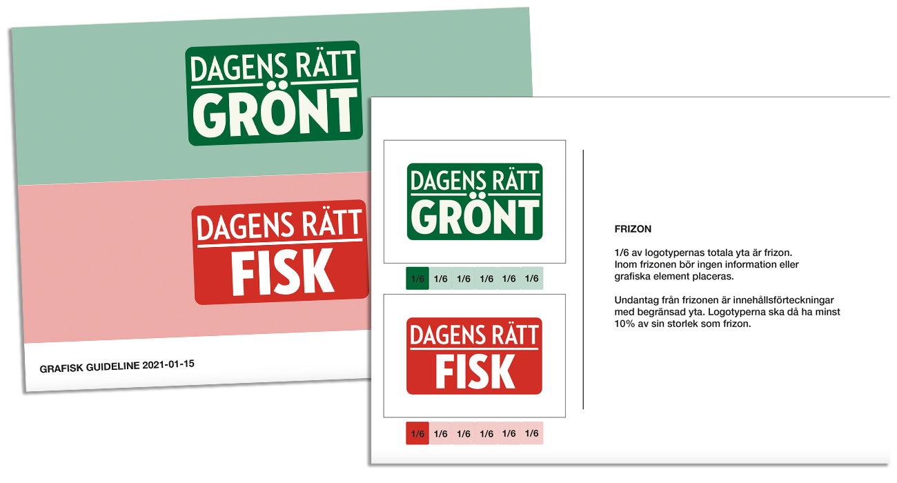 Dagens rätt branding